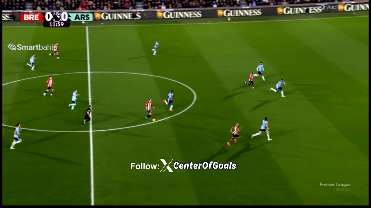 Brentford take and early lead against Arsenal