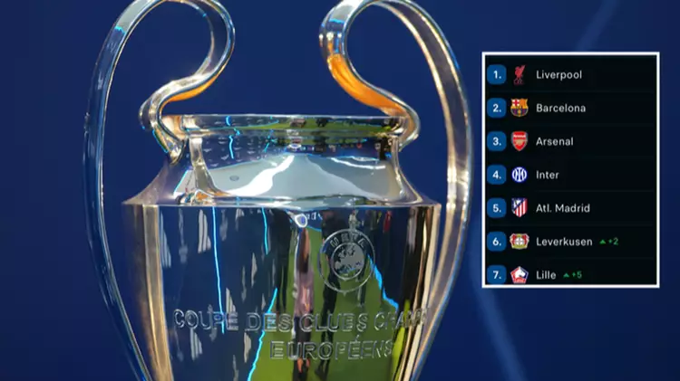 Possible Champions League round of 16 opponents for Liverpool, Arsenal, Aston Villa, and Manchester City.