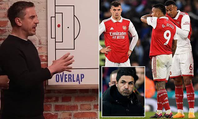 Gary Neville on What Liverpool ‘Must’ Do Following Arsenal’s Win Over Man City
